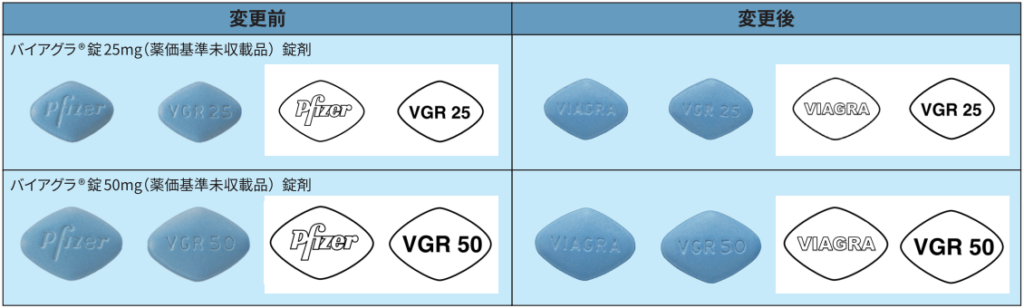 バイアグラ錠25mg、50mgの刻印変更前（pfizer）と変更後（VIAGRA）の画像