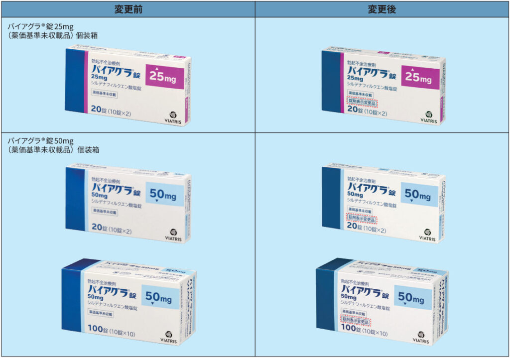 バイアグラ錠25mg、50mgの個装箱変更前と変更後の画像