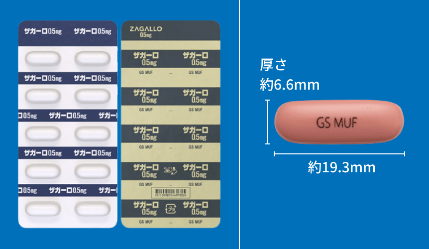 ザガーロカプセル0.5mgの錠剤シート・錠剤