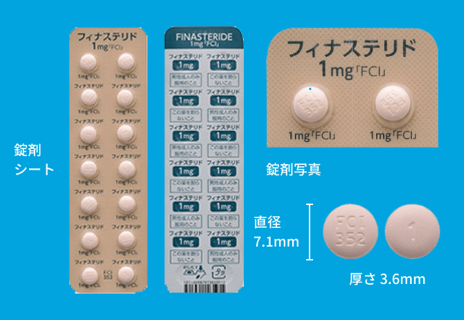 フィナステリド錠1mg「FCI」の錠剤シート・錠剤