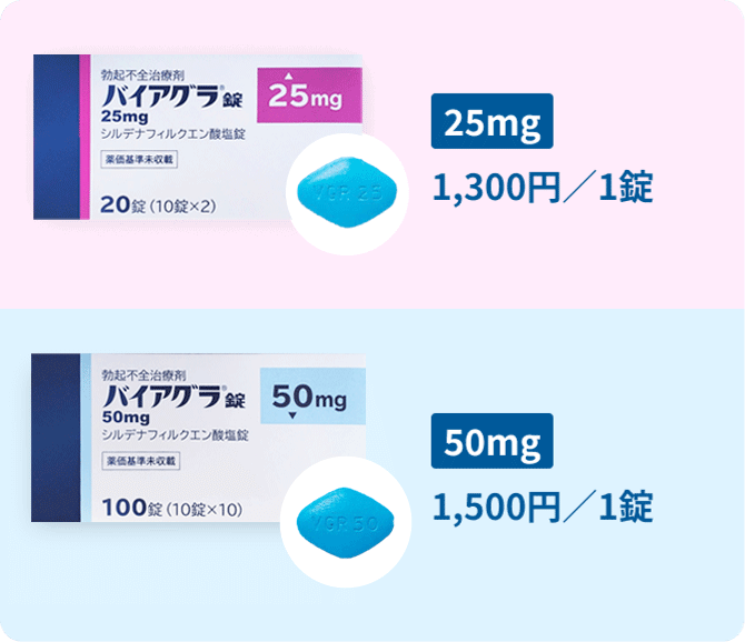 バイアグラ