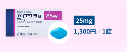 バイアグラ錠25mg